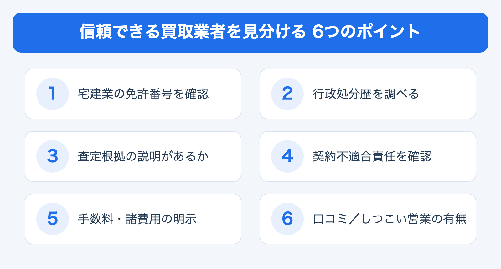 信頼できる買取業者を見分ける6つのポイントの図解
