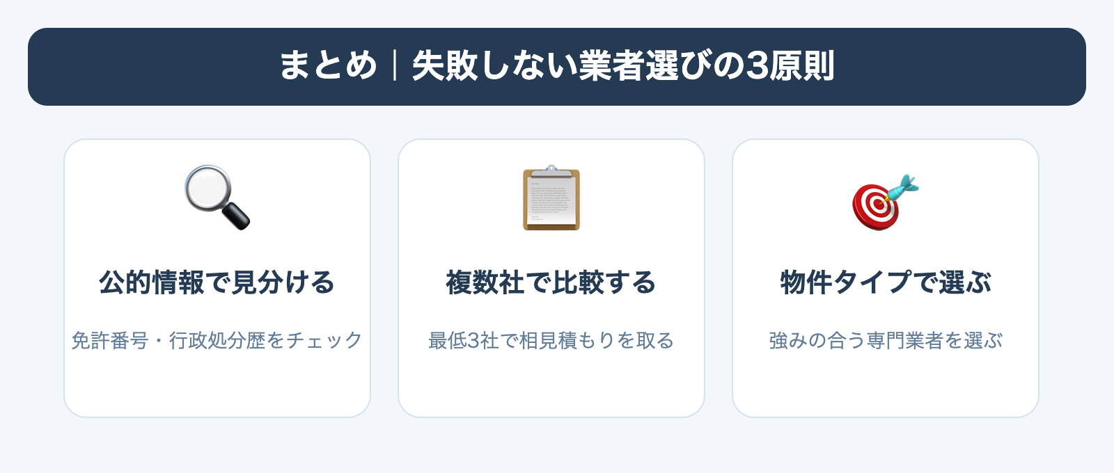 失敗しない業者選びの3原則のまとめ図