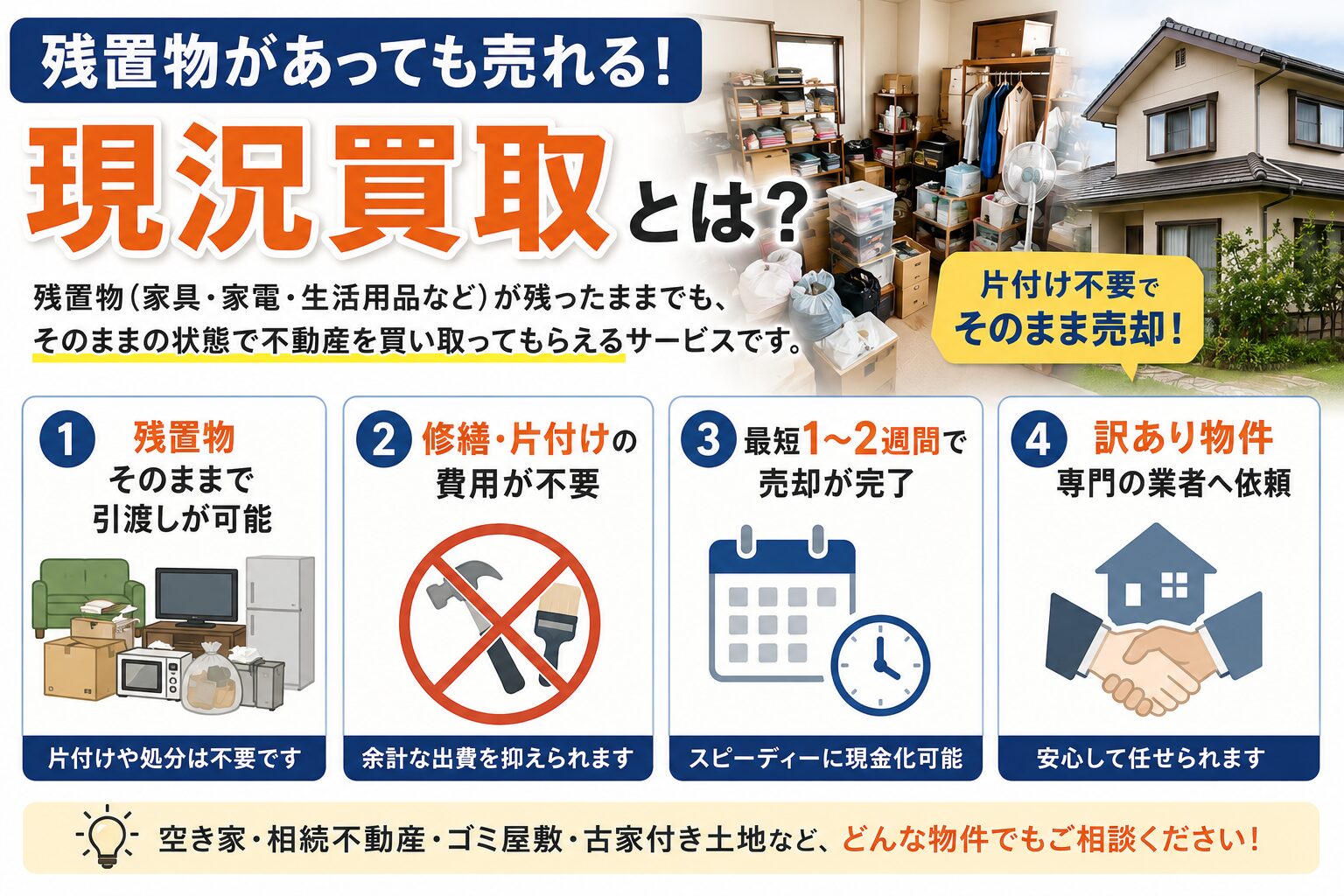 現況買い取り