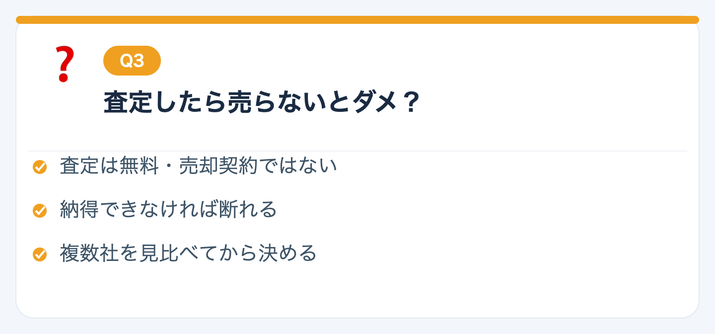 Q3. 査定を申し込んだら、売らないといけませんか？の図解