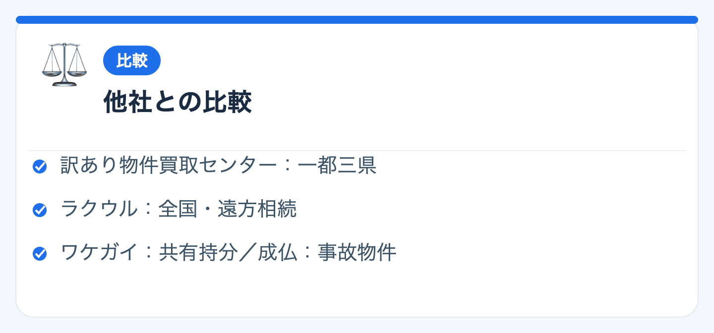 他社との比較｜どの買取業者が合うかの図解