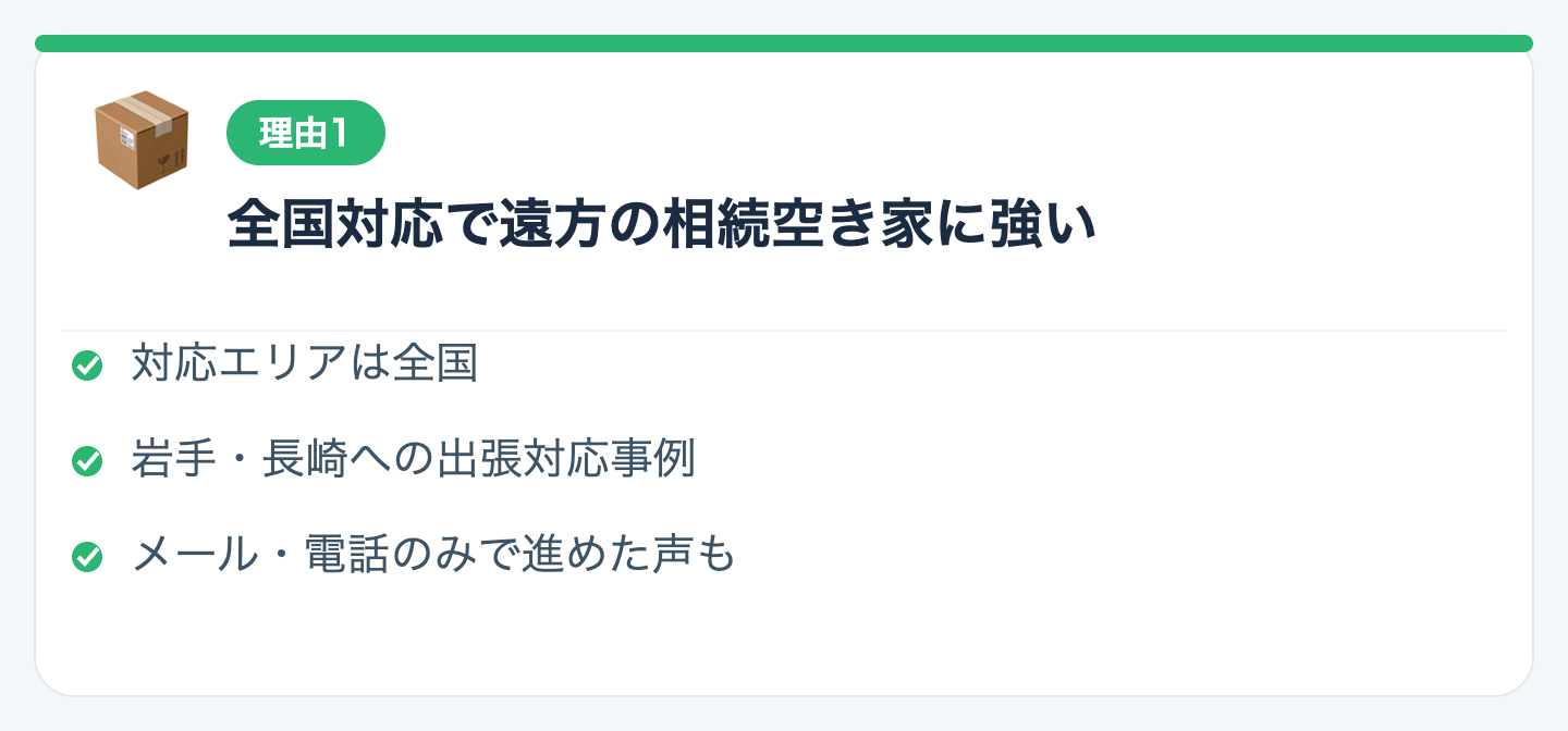 理由1：全国対応で「遠方の相続空き家」に強いの図解