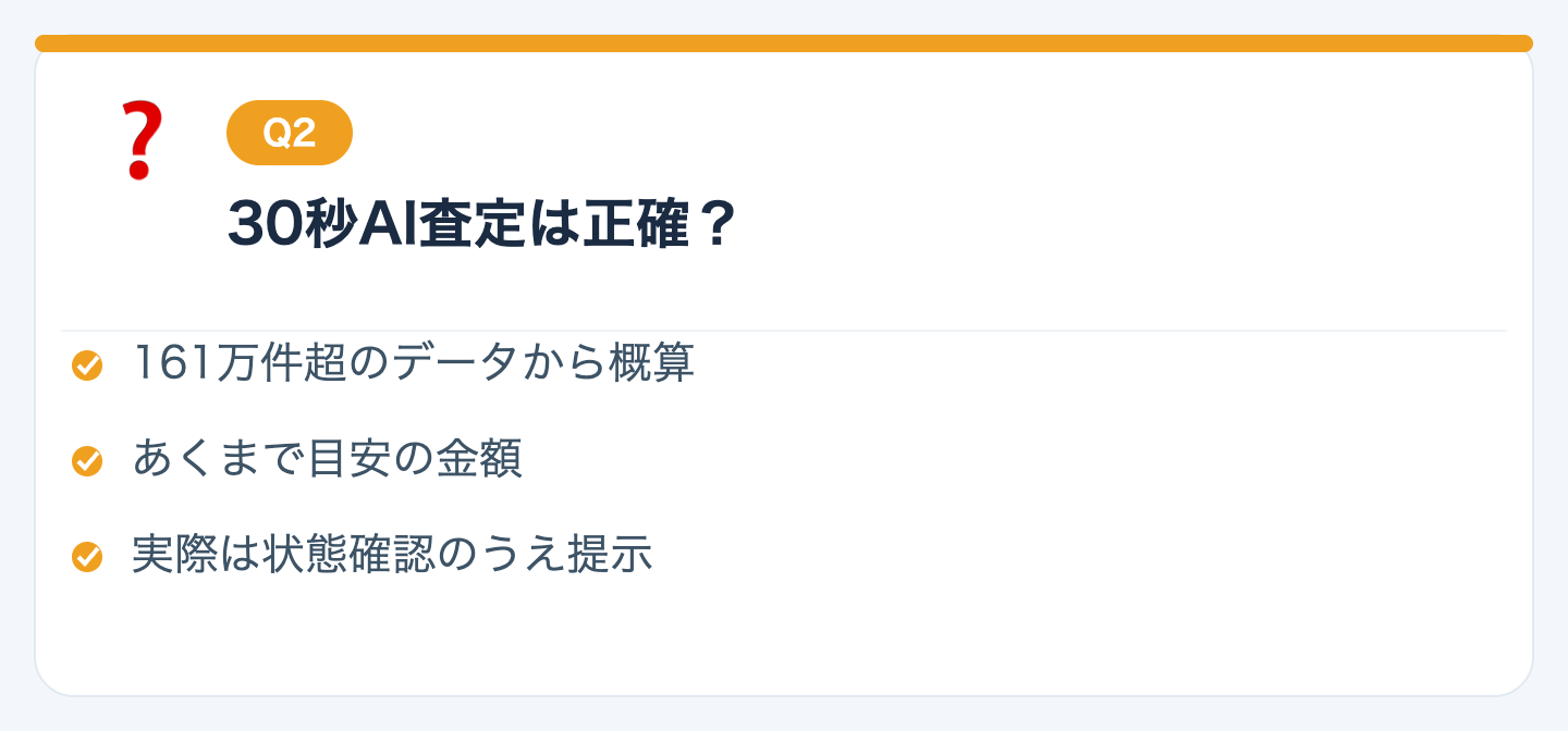 Q2. 30秒AI査定の結果は正確ですか？の図解