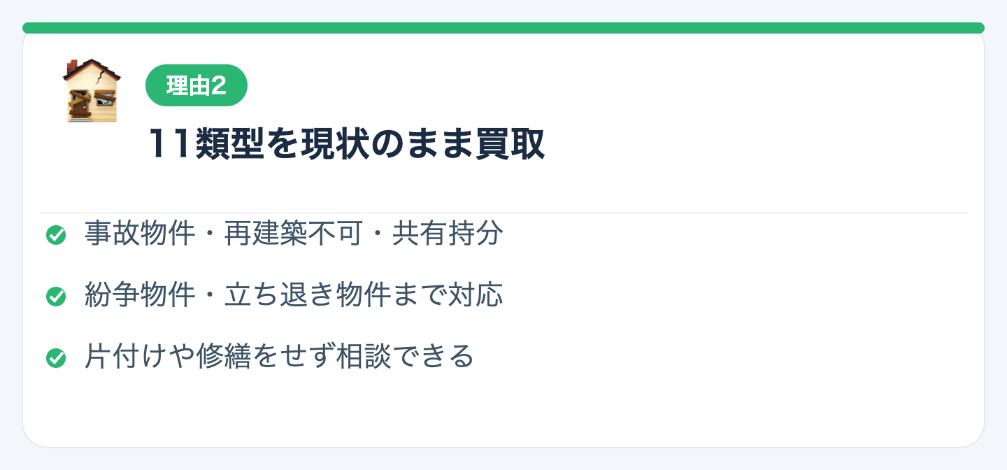 理由2：事故物件から紛争物件まで11類型を「現状のまま」買取の図解