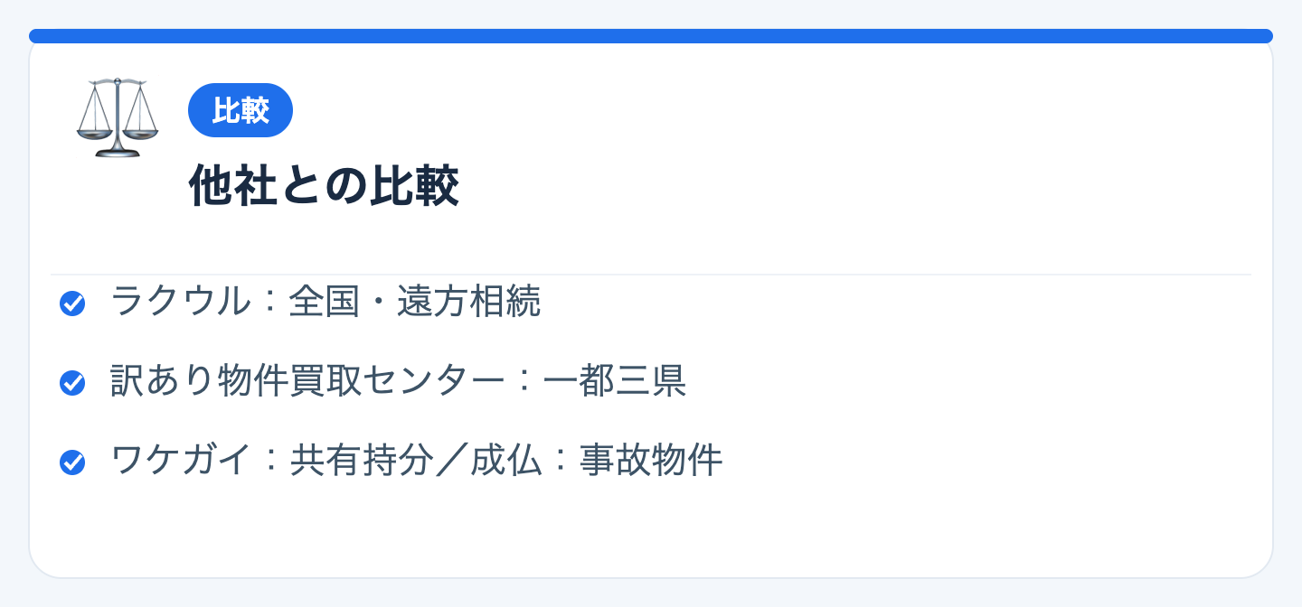 他社との比較｜どの買取業者が合うかの図解