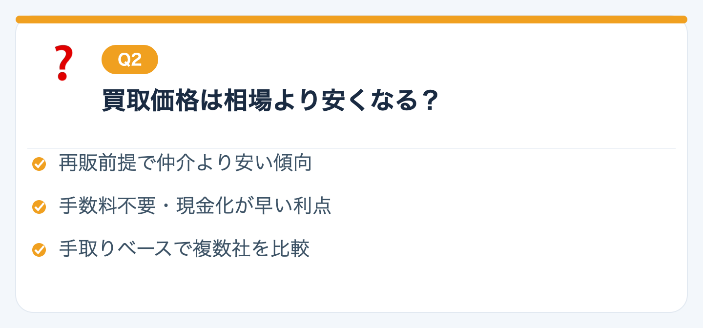 Q2. 買取価格は相場より安くなりますか？の図解