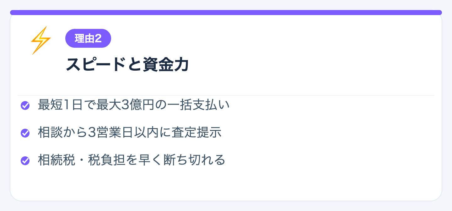 理由2：スピードと資金力の図解