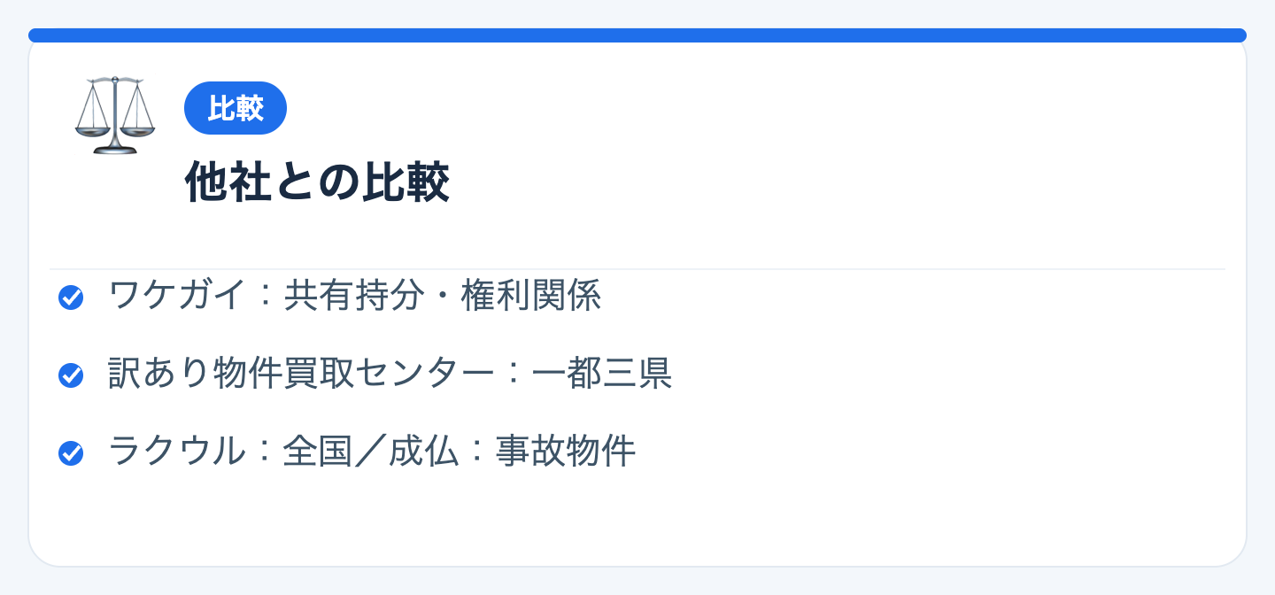 他社との比較の図解