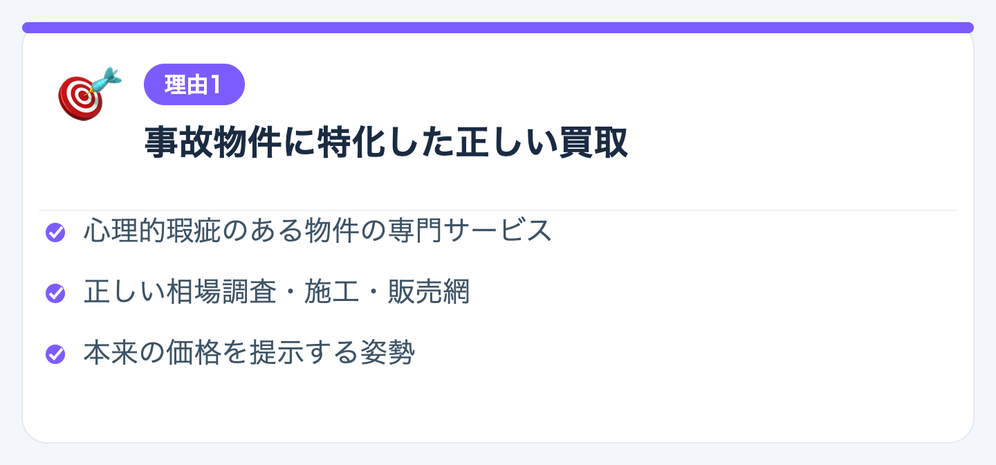 理由1：事故物件に特化した「正しい買取」の図解