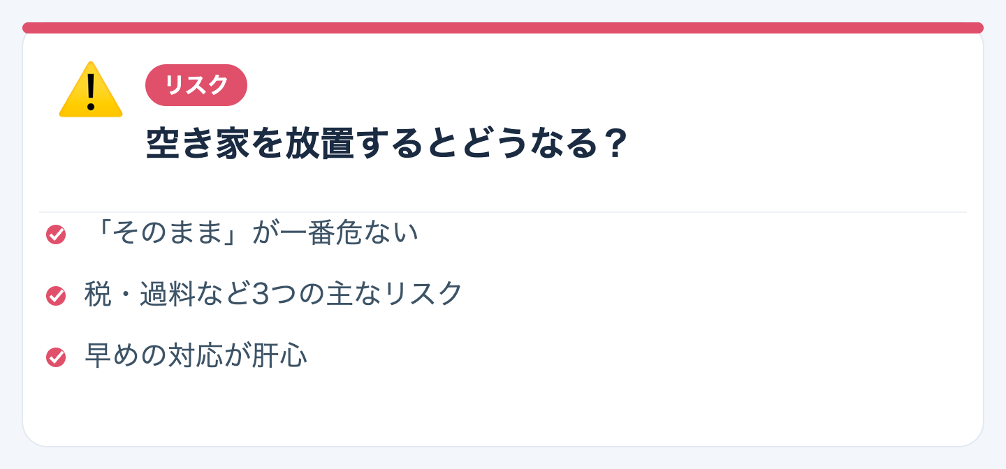 空き家を放置するとどうなる？の図解