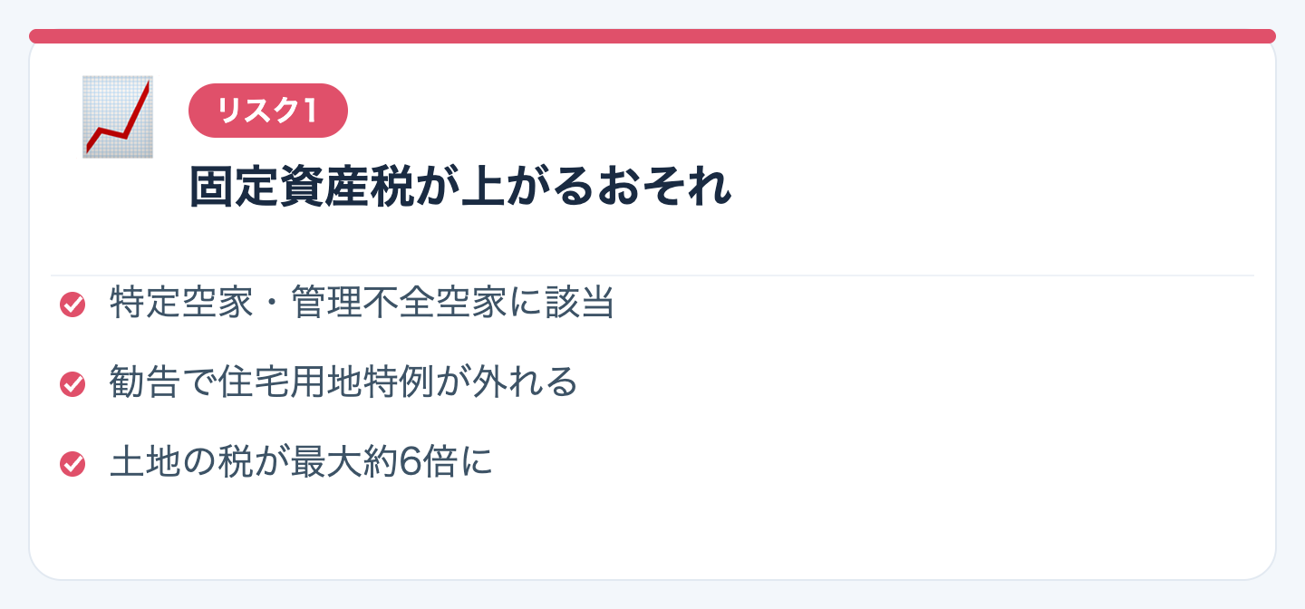 1. 固定資産税が上がるおそれがあるの図解