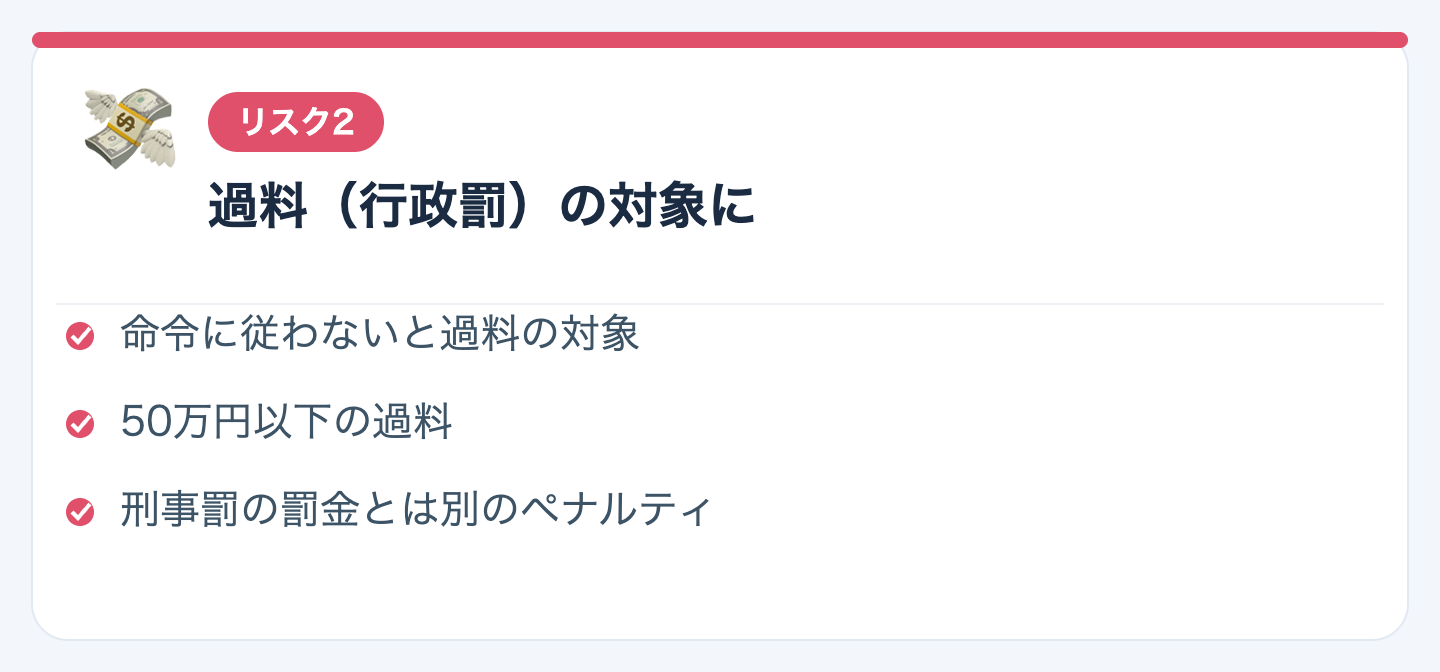 2. 過料（行政罰）の対象になることがあるの図解