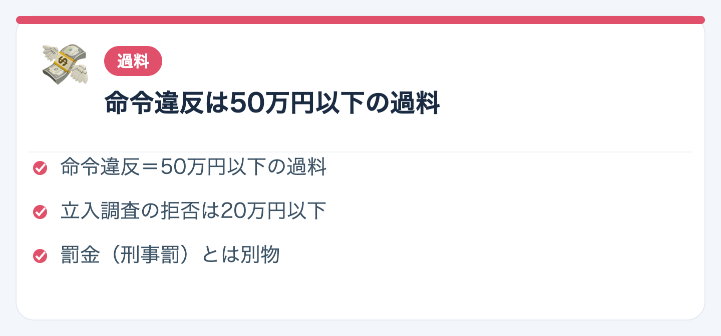 命令違反は「50万円以下の過料」の図解