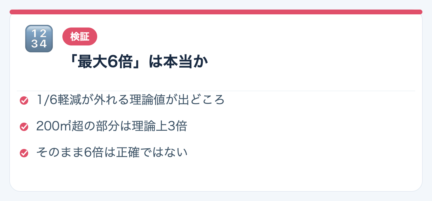 「最大6倍」は本当かの図解