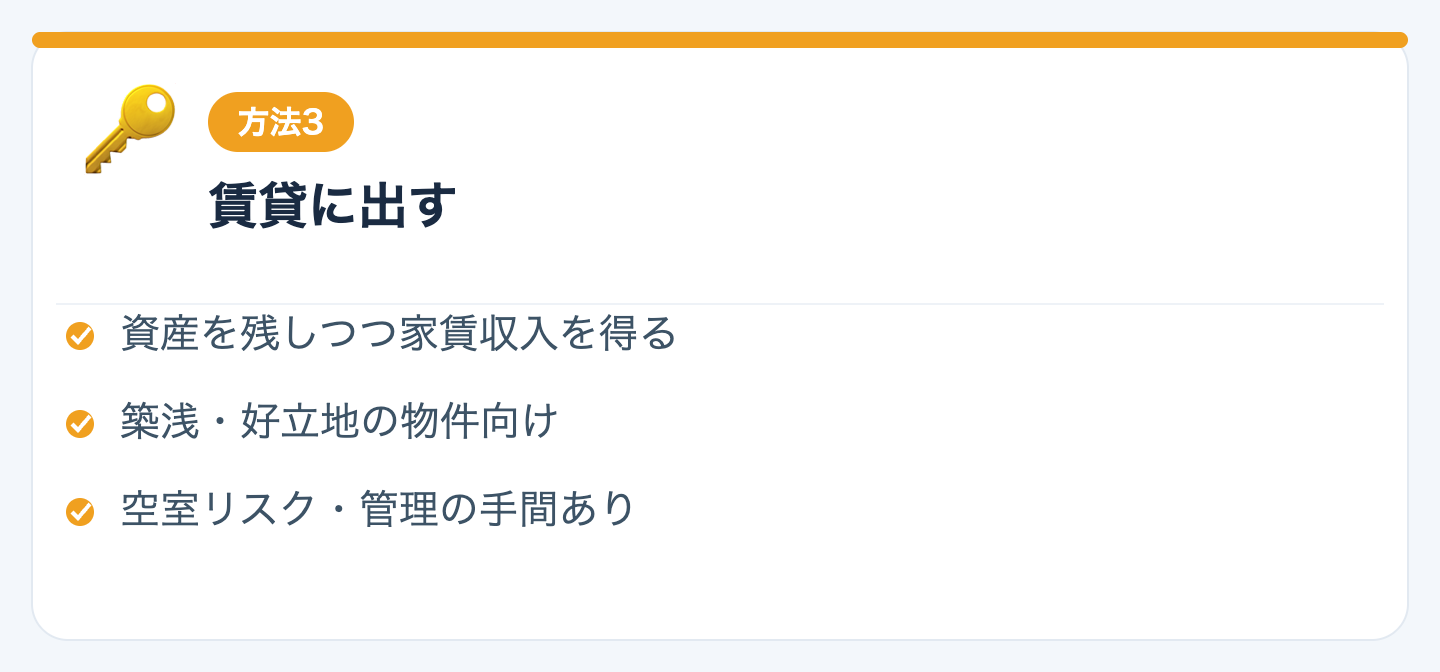 方法3：賃貸に出すの図解