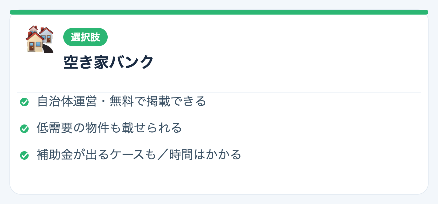 空き家バンクの図解
