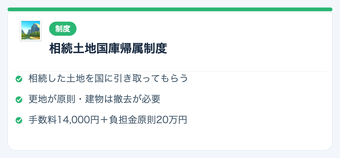 相続土地国庫帰属制度の図解