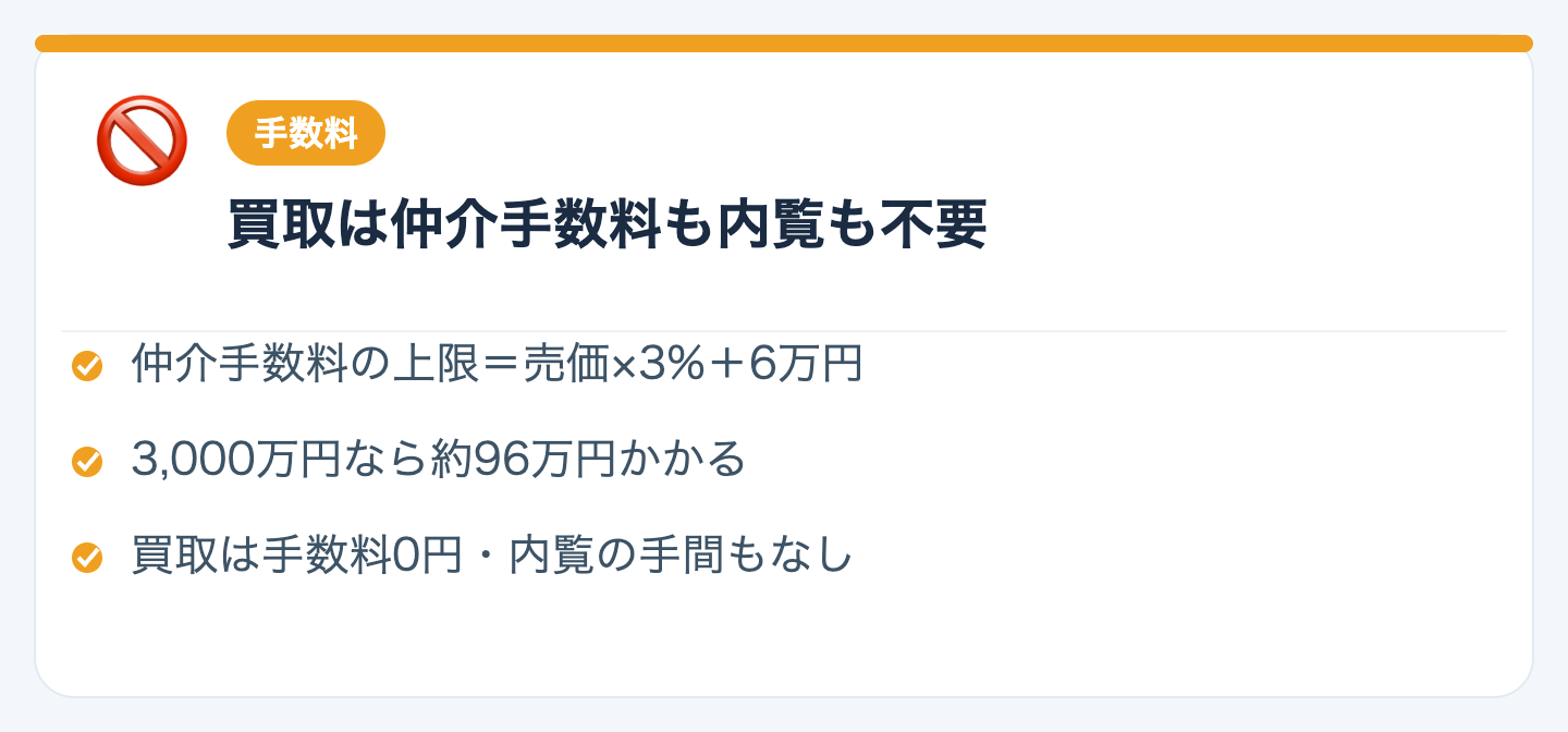 仲介手数料と内覧：買取はどちらも不要の図解