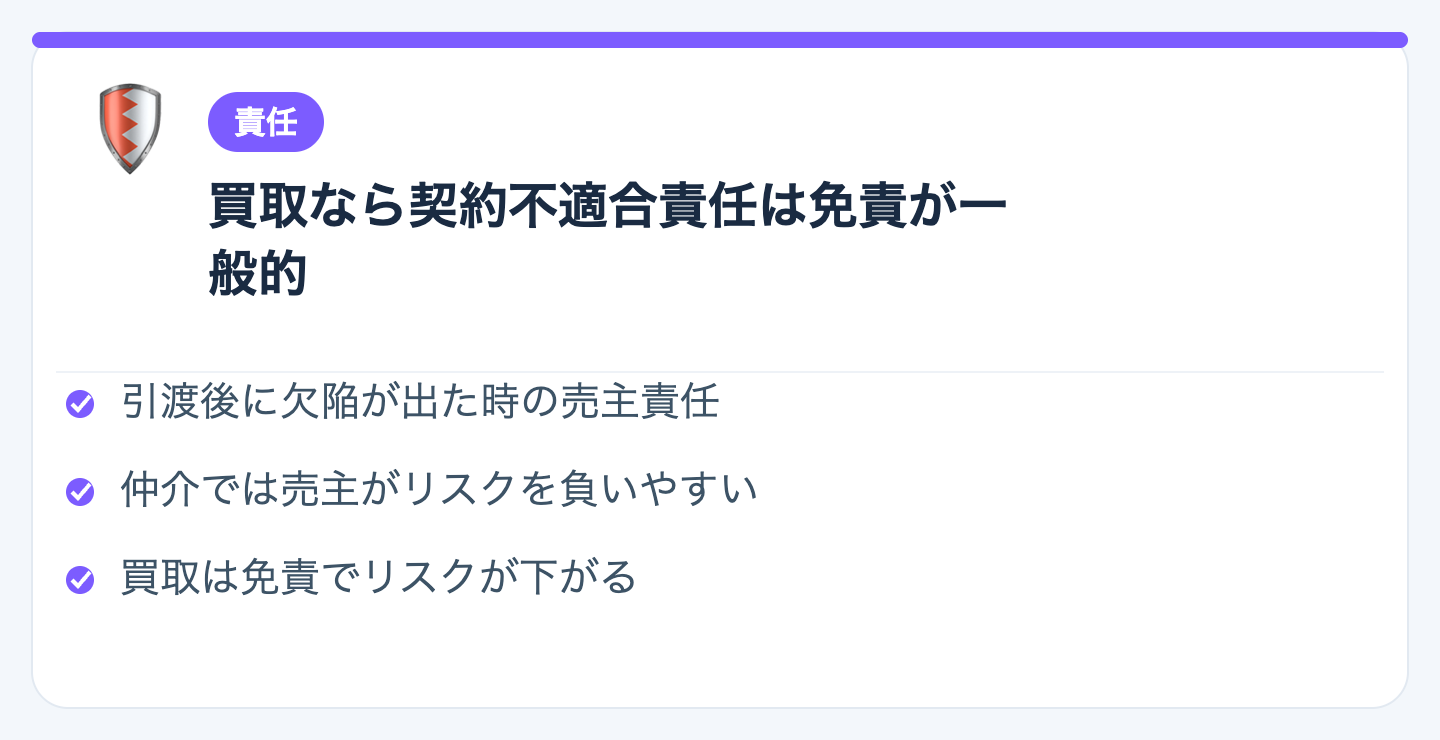契約不適合責任：買取なら免責が一般的で売主のリスクが下がるの図解