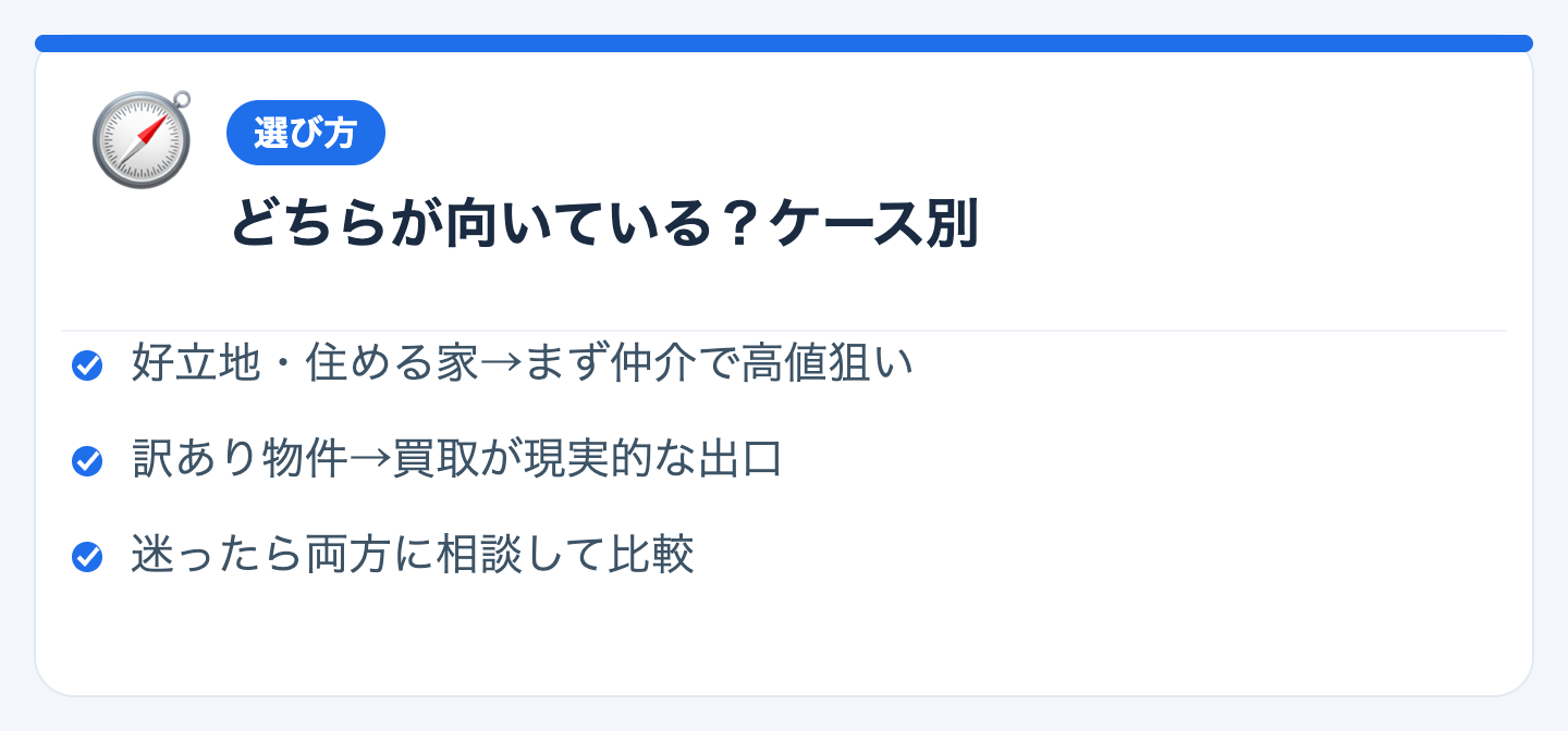 どちらが向いている？ケース別の選び方の図解