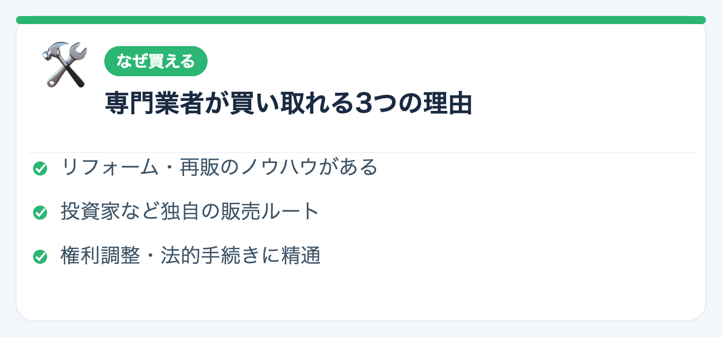 専門の買取業者なら買える理由の図解